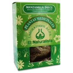 El Naturalista Manzanilla...